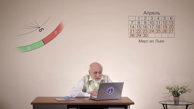 Апрель 2025. Астрологический прогноз смотреть онлайн