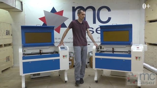 ✅ Различия контроллеров RuiDa и М2