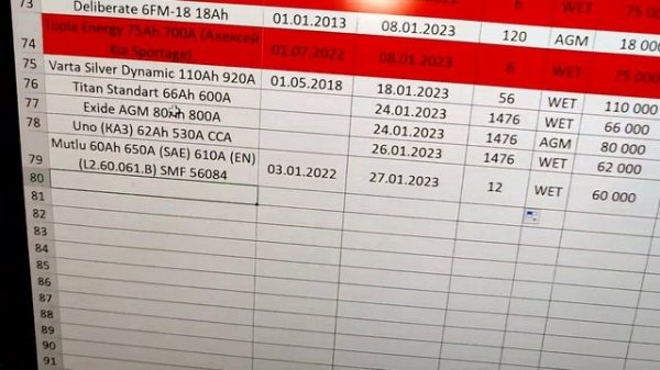 Exide AGM 80Ah 800A (EK800). Восстановление 1.5-годовалого AGM без вскрытия и кипячения.