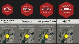 Самые Мощные Взрывы