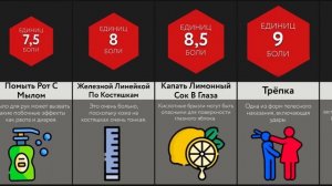 Самые Жестокие Наказания В Школе!