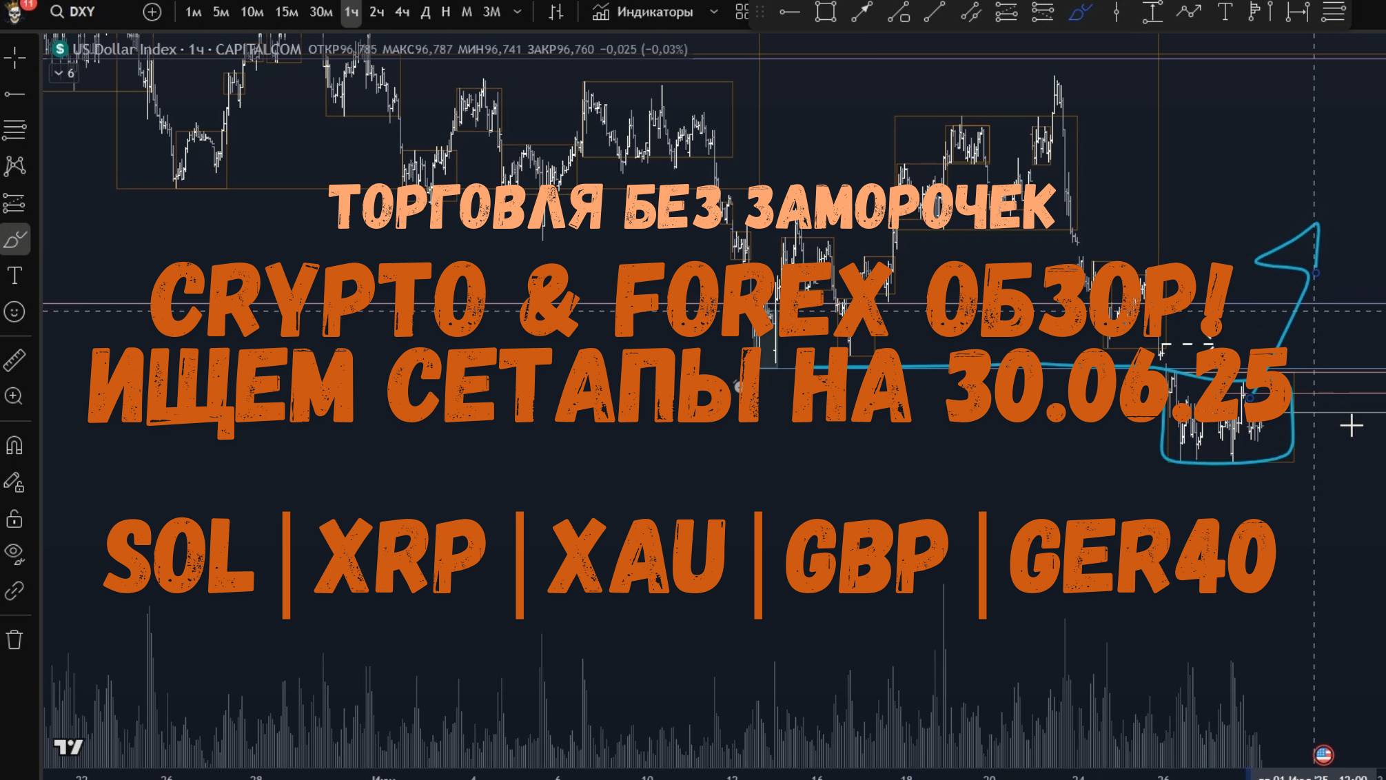 CRYPTO & FOREX Обзор на 30.06.25 - SOL | XRP | XAU | GBP | GER40 и др