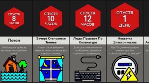 Что, Если Все Люди Уменьшатся