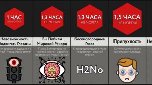 Что, Если Не Моргать