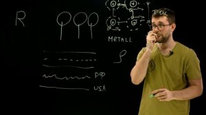 Что такое сопротивление? Простое объяснение с примерами для мастеров и не только