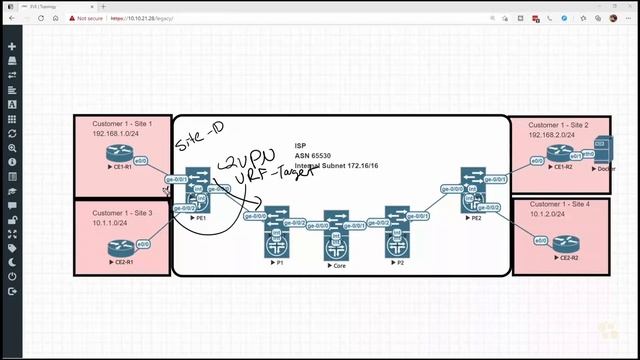 05. FEC 129 BGP AutoDiscovery LDP Layer 2 Circuits смотреть онлайн