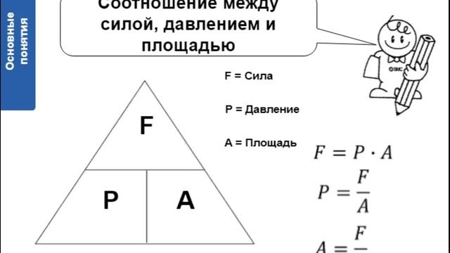 1. Пневматика. Основные понятия. Часть 1 смотреть онлайн