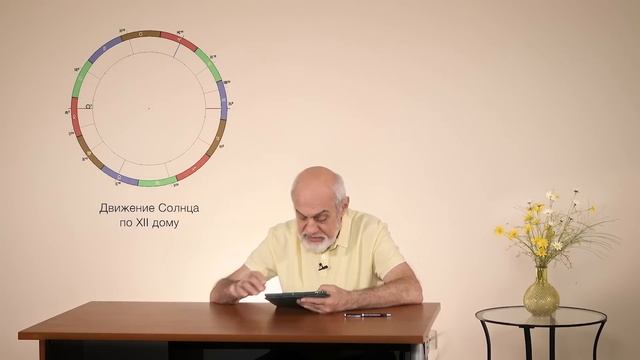 Двенадцатый дом // ответы на Ваши вопросы смотреть онлайн