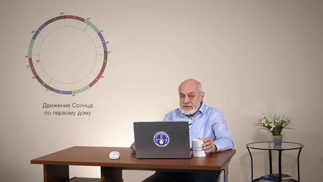 Первый дом // ответы на Ваши вопросы смотреть онлайн