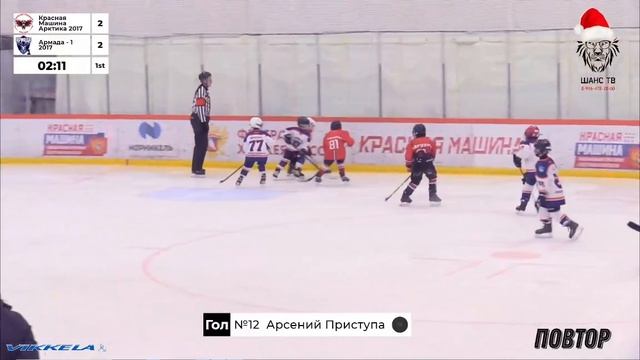 Вратарь ХК "Красная машина" плакал после забитой шайбы Арсением