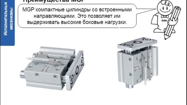 3. Исполнительные механизмы. Устройство, принцип действия, подбор. Часть 2 смотреть онлайн