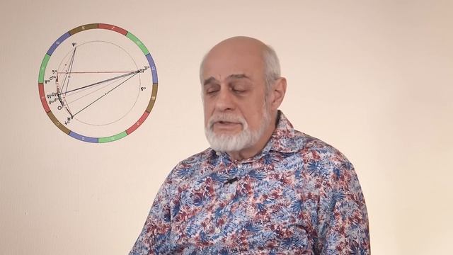 Как распознать лжеастрологов? смотреть онлайн