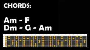 Epic Ballad Backing Track in Am