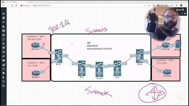 06. Configure PE Trunk Interfaces смотреть онлайн