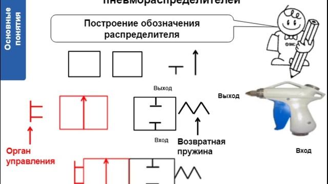 1. Пневматика. Основные понятия. Часть 3 смотреть онлайн