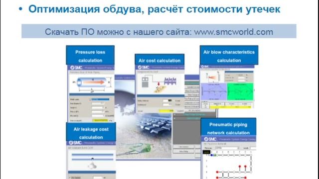 2.12. Коэффициенты пересчёта в электроэнергию или выбросы CO2, зона ответственности. Эн-ие смотреть онлайн