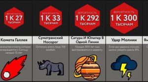 Самые Редкие Вещи Во Вселенной!