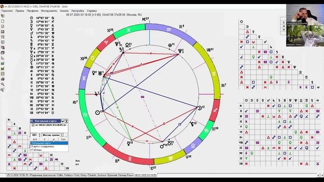 Прогноз на 2025 год , общие тенденции // беседа Михаила Левина с Александром Бобылёвым смотреть онлайн