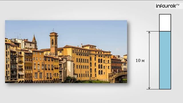 35. Гидравлический_пресс_Поршневой_жидкостной_насос_Физика_7_класс_#35 смотреть онлайн