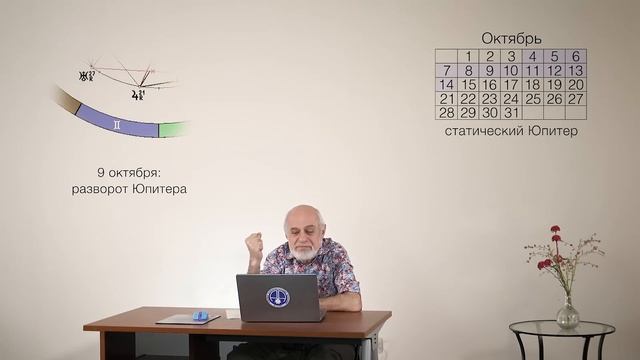 АСТРОЛОГИЧЕСКИЙ ПРОГНОЗ НА ОКТЯБРЬ 2024 г. смотреть онлайн