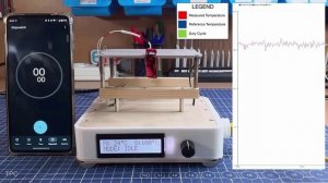10 новых проектов Raspberry Pi на 2025 год
