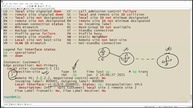 09. Validate VPLS смотреть онлайн