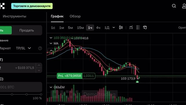 OKX Profit Boost Закупаемся