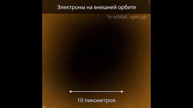 Где спрятан центр вселенной // беседа Михаила Левина и Сергея Сухоноса смотреть онлайн