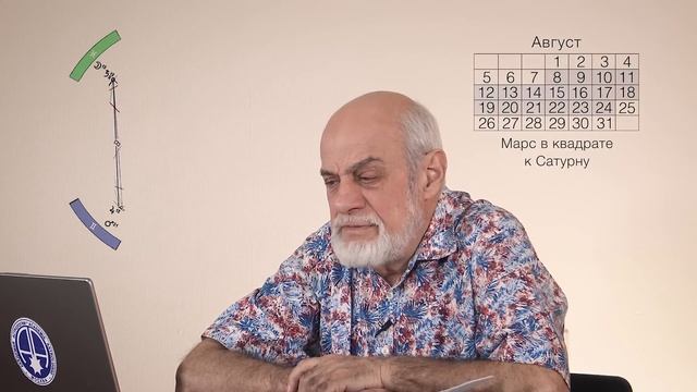 АСТРОЛОГИЧЕСКИЙ ПРОГНОЗ НА АВГУСТ 2024 г. смотреть онлайн