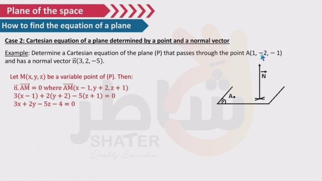 Math-Space 2-Part 3 смотреть онлайн
