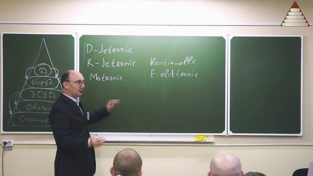 СТАРТ_19_История систем управления смотреть онлайн