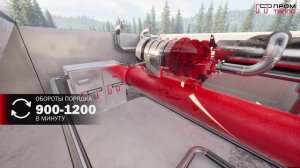 Блочно-модульные теплоэлектростанции на твёрдом топливе ПромТепло