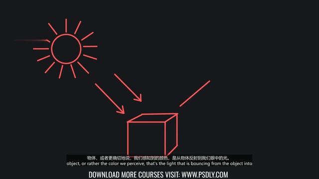 4.02 - Color & Light