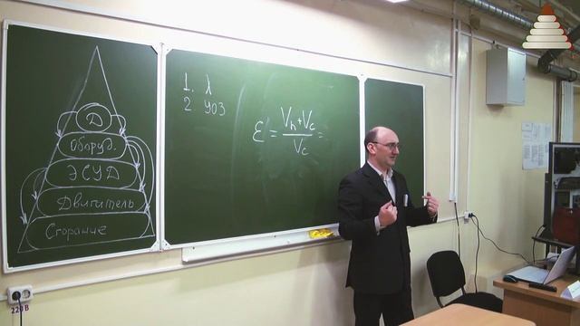 СТАРТ_16_Что такое двигатель смотреть онлайн