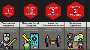 Что, Если Все Мертвецы Вернутся К Жизни