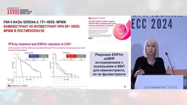 Новые направления гормонотерапии ЗНО