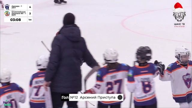 Очередной фирменный булит в хоккейном кубке "Прорыв" Москва