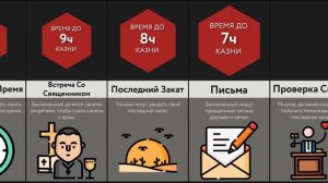 24 Часа До Смертной Казни