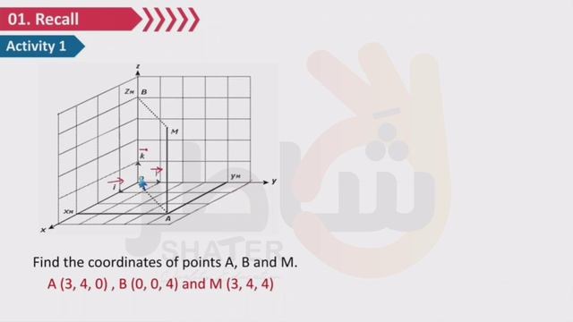 Math-Space-Part 1+2_Eng (1080p with 25fps) смотреть онлайн