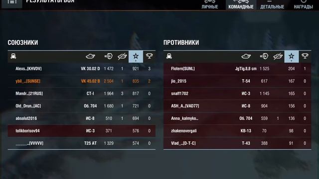World of Tanks Blitz "VK 45.02 (p) Ausf.B" - меткий тапок (android) смотреть онлайн