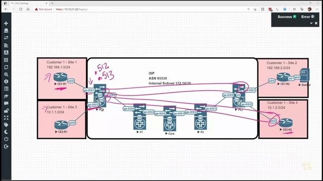 08. Deploy the L2VPN Protocol смотреть онлайн