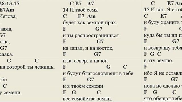 Бытие 28:13-15