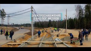 Строительство и благоустройство территории Главного Храма Вооруженных Сил Российской Федерации