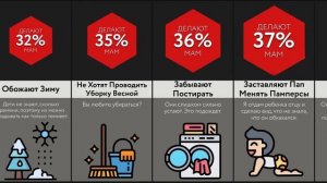 Что Скрывают Мамы