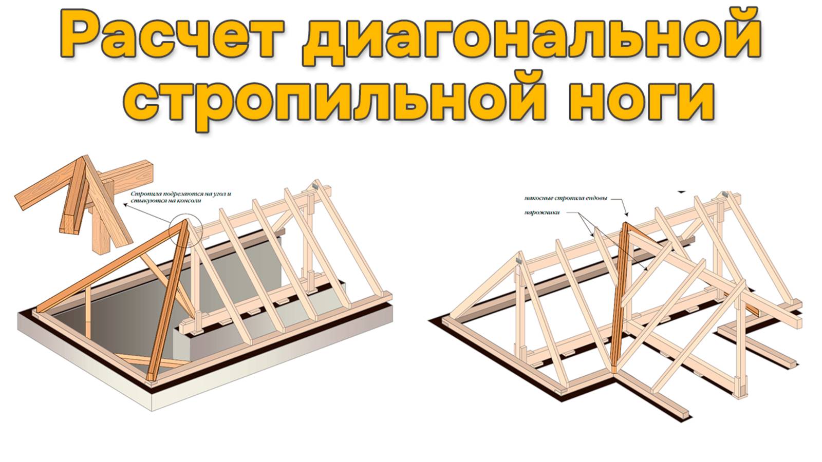 Расчет диагональной стропильной ноги