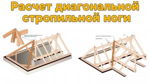 Расчет диагональной стропильной ноги