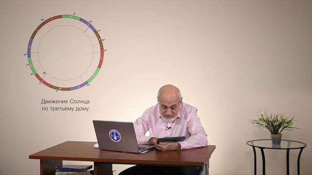 Третий дом // ответы на Ваши вопросы смотреть онлайн