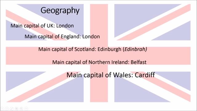 UK - Geography
