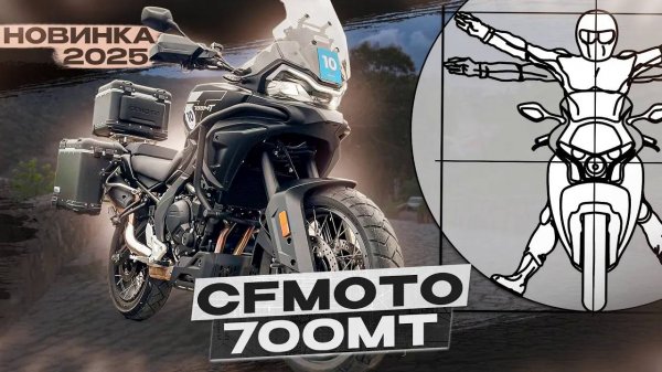 Новый CFMOTO 700MT Advanced (ABS) - Обновленной версии есть чем удивить! / обзор Андрея Бойко