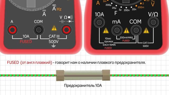 Для чего нужен плавкий предохранитель смотреть онлайн